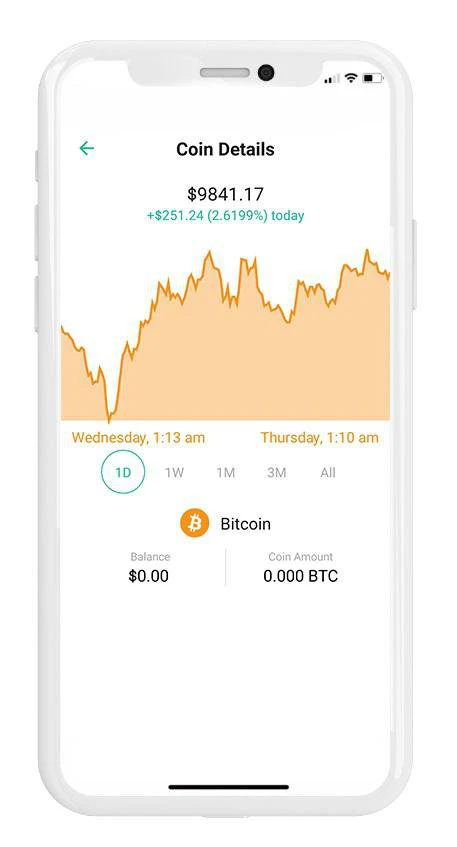 screenshot of Ember Fund